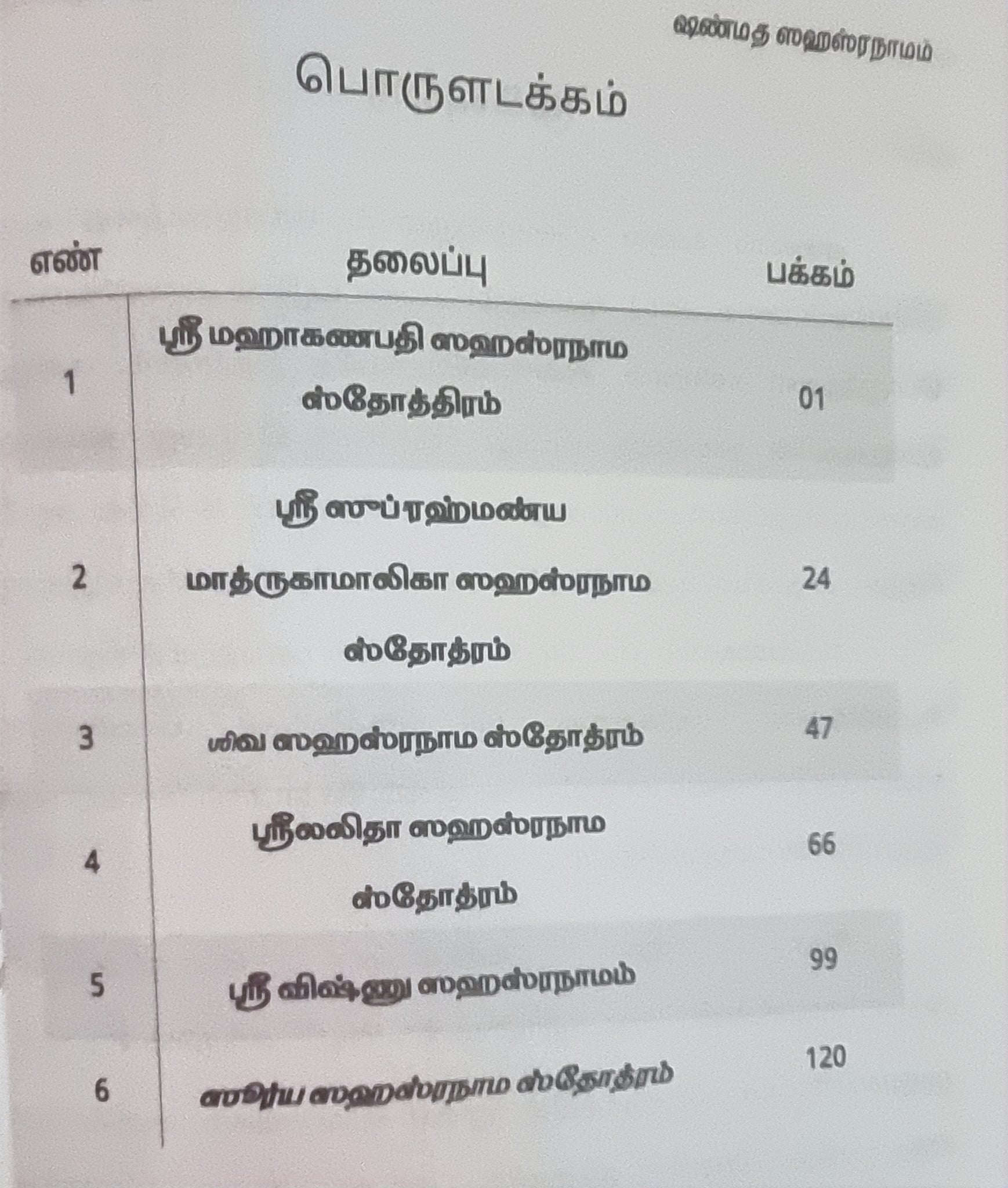 Shanmatha Sahasranama (TAMIL)
