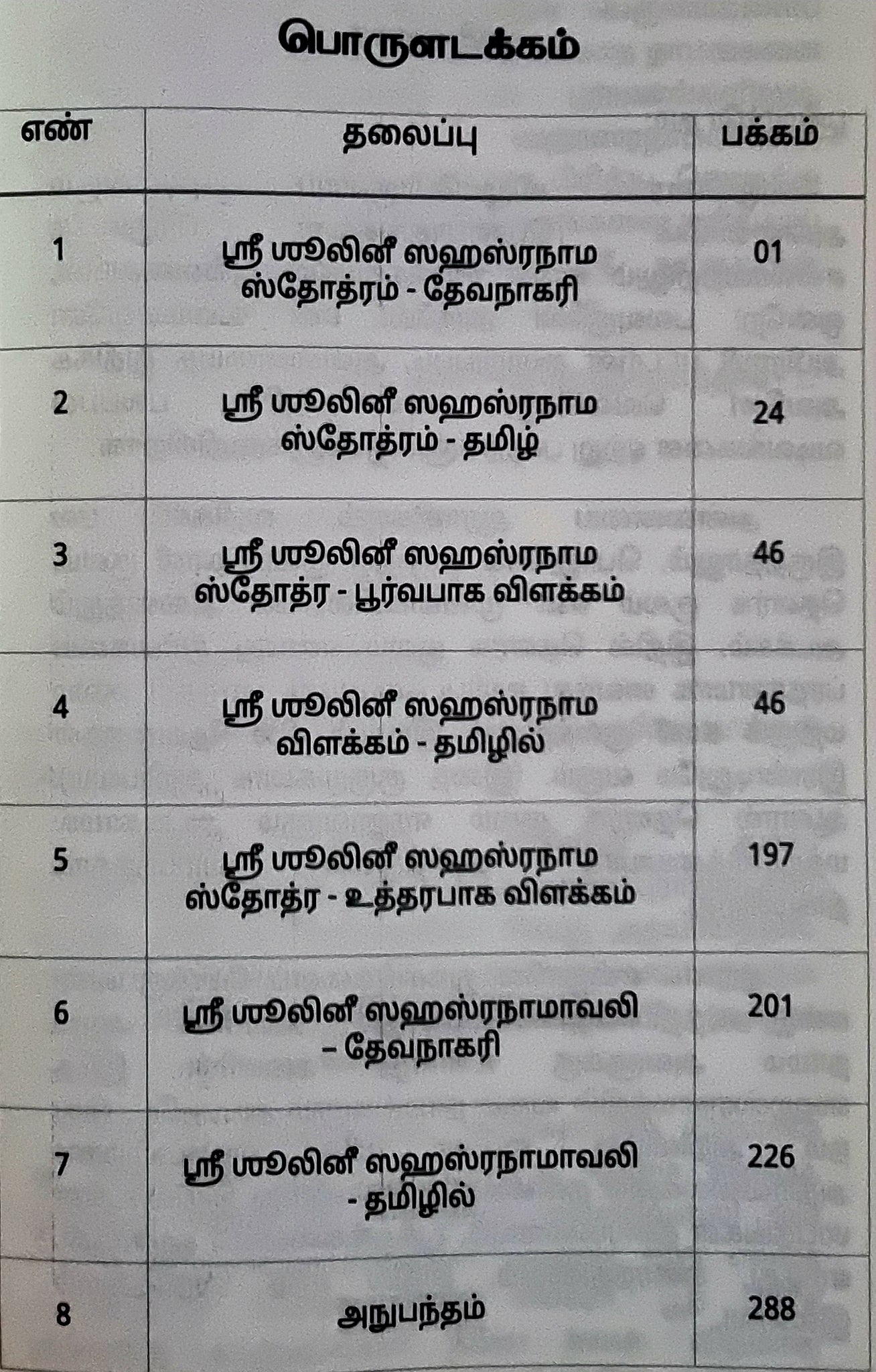 Shri Shoolini Bhaskaram (TAMIL)